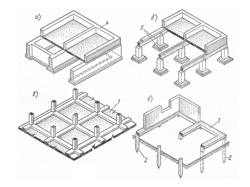 Khảo sát địa chất công trình giúp xác định đặc điểm nền đất, đảm bảo sự ổn định cho mọi công trình xây dựng